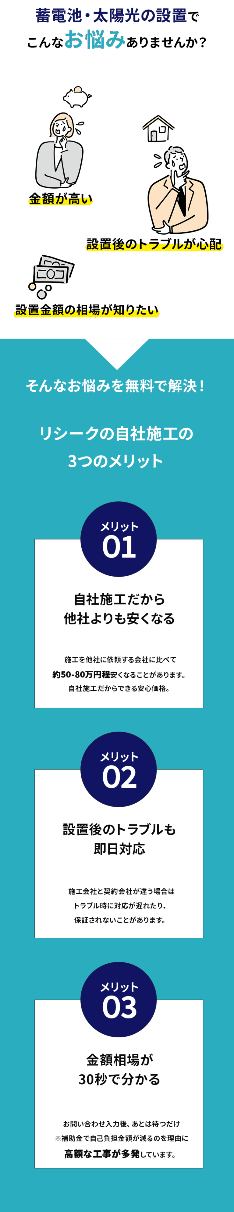 蓄電池の取り付けの3つの悩み　金額やサポートについて