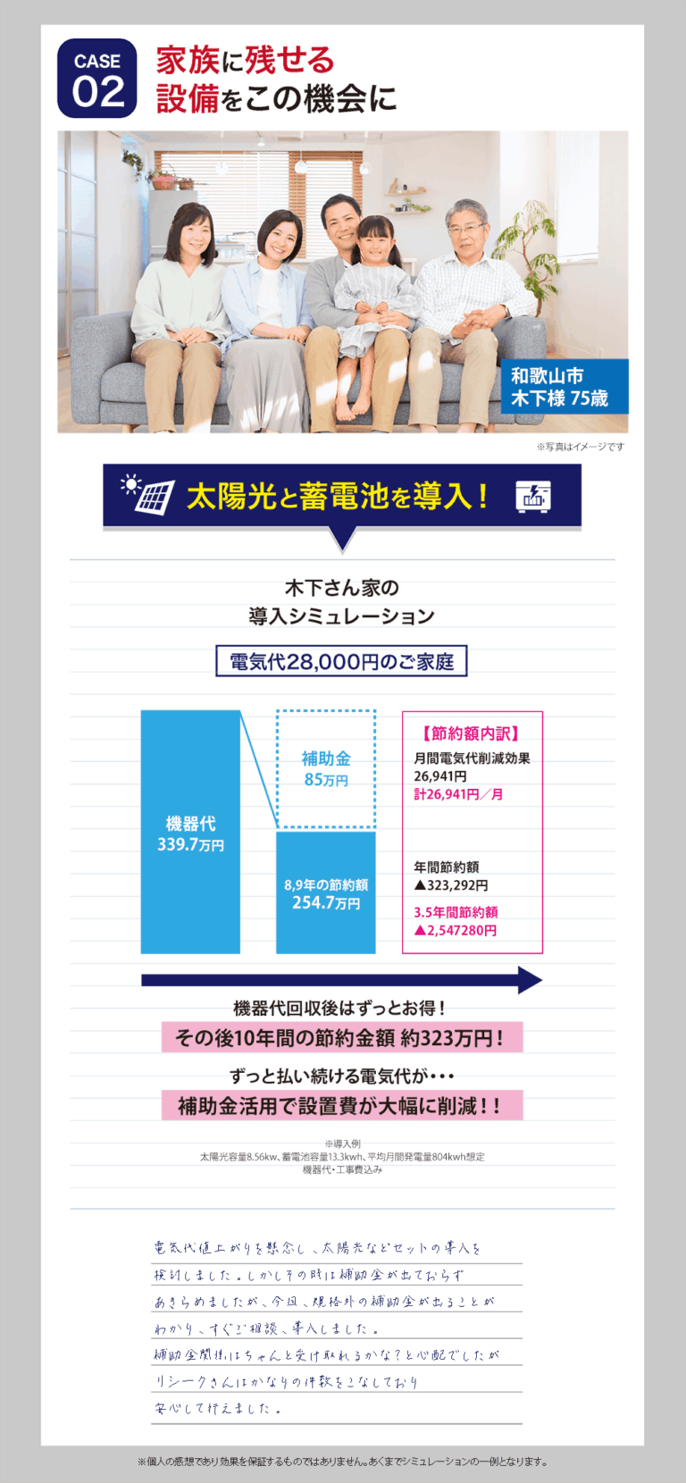 LP➅　シミュレーション２